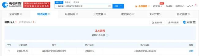 王思聪控股香蕉影业被强制执行 人民币为2.4万